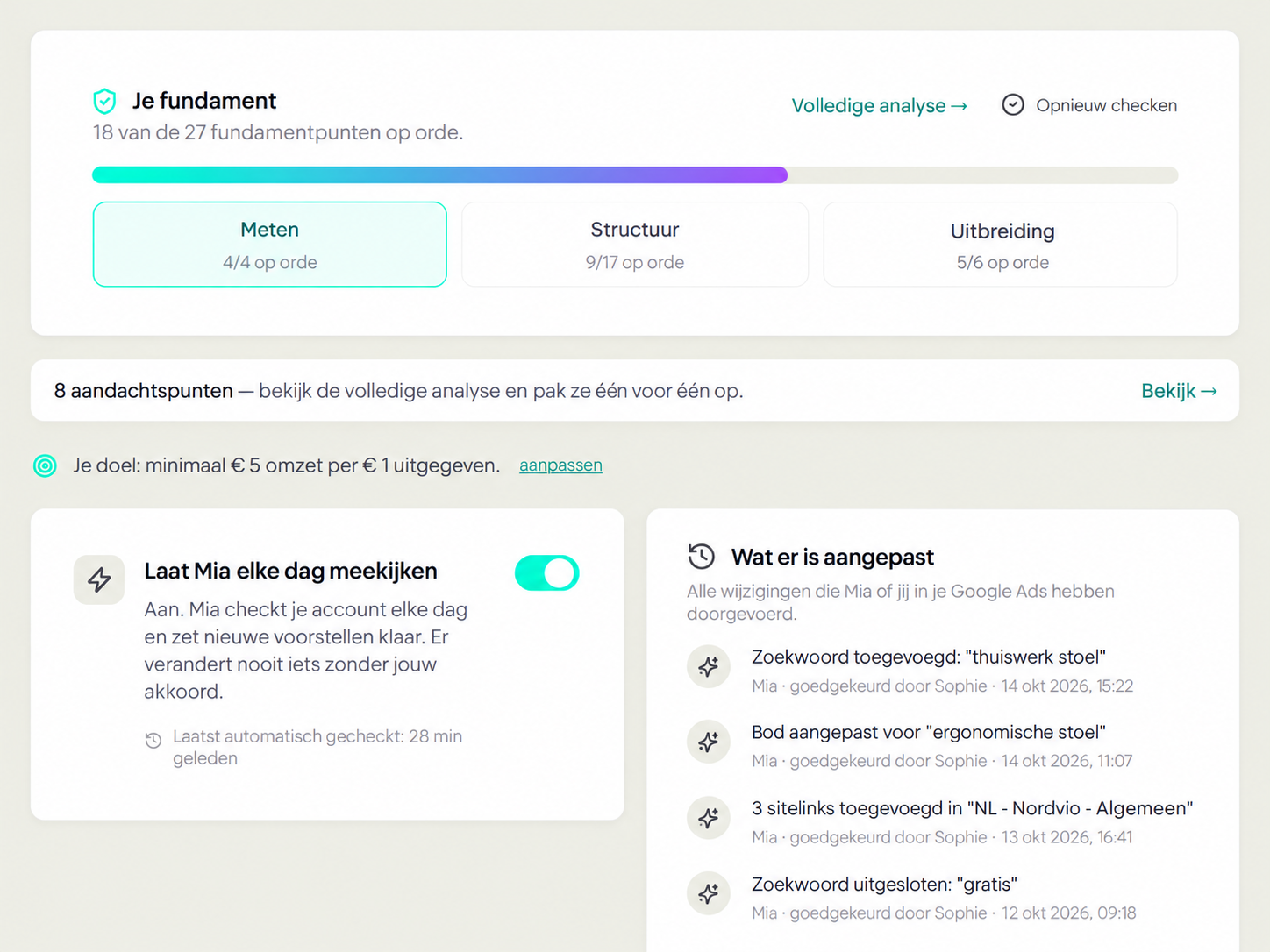 Je fundament, Laat Mia elke dag meekijken en Wat er is aangepast in YourFellow HQ